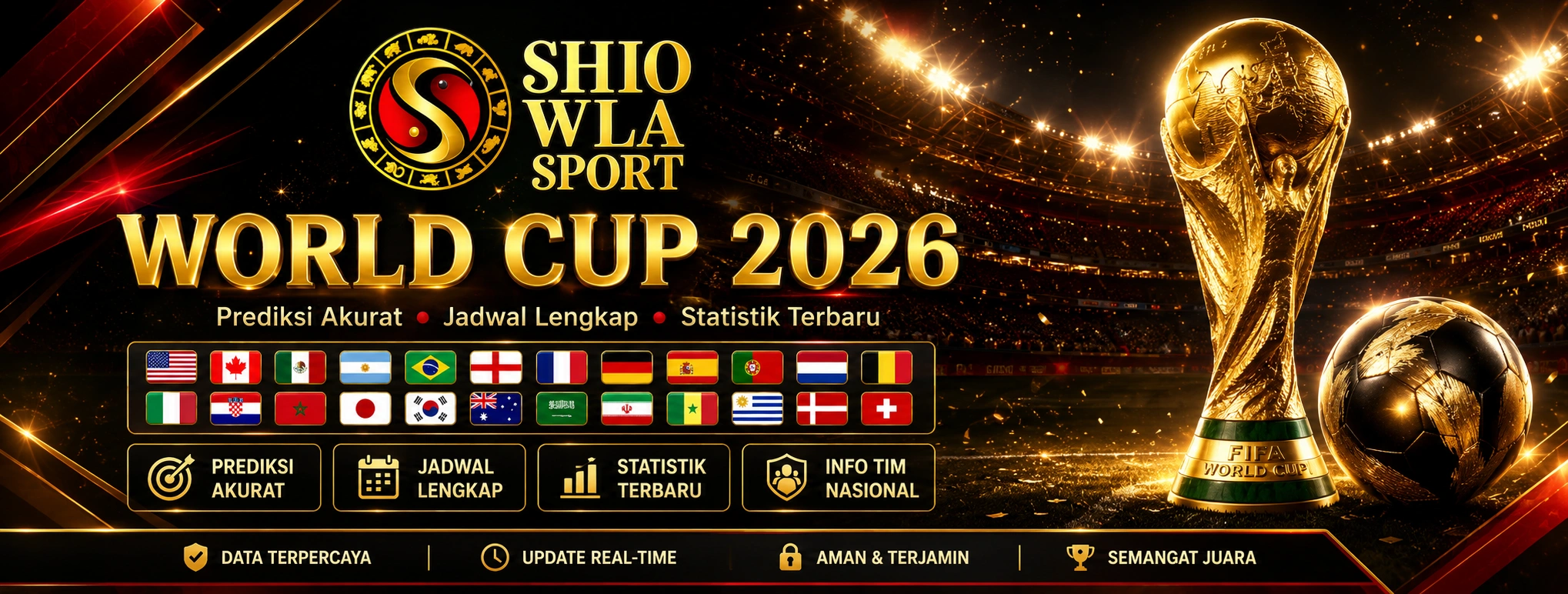 Prediksi Bola Hari Ini